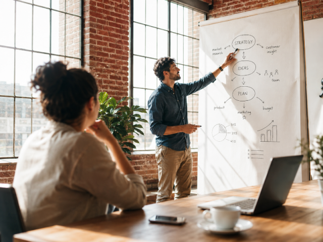 Entrepreneuriat et gestion d'une activité professionnelle